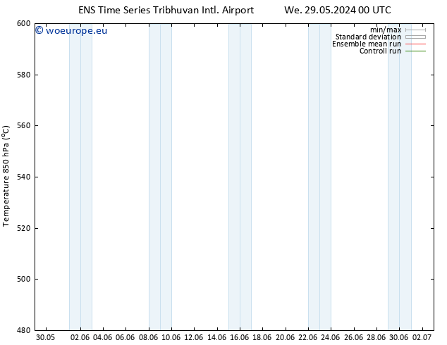 Height 500 hPa GEFS TS Sa 01.06.2024 06 UTC