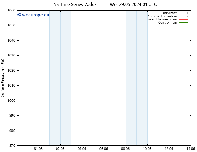 Surface pressure GEFS TS Th 30.05.2024 01 UTC