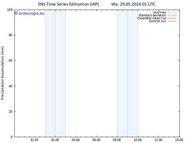 Precipitation accum. GEFS TS Tu 11.06.2024 01 UTC