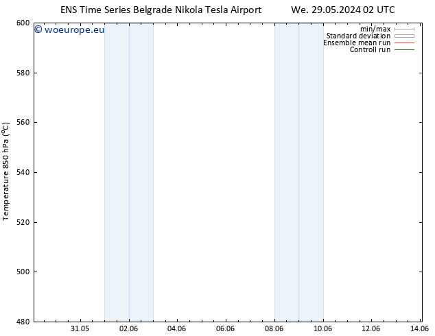 Height 500 hPa GEFS TS Fr 31.05.2024 20 UTC