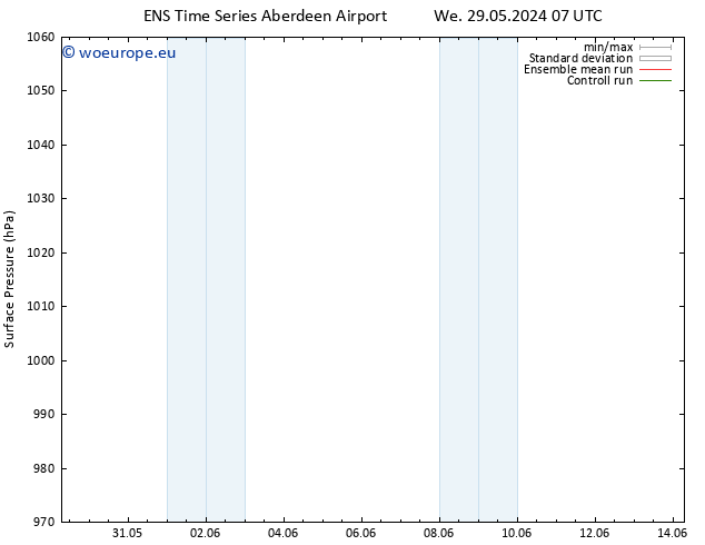 Surface pressure GEFS TS Fr 31.05.2024 13 UTC