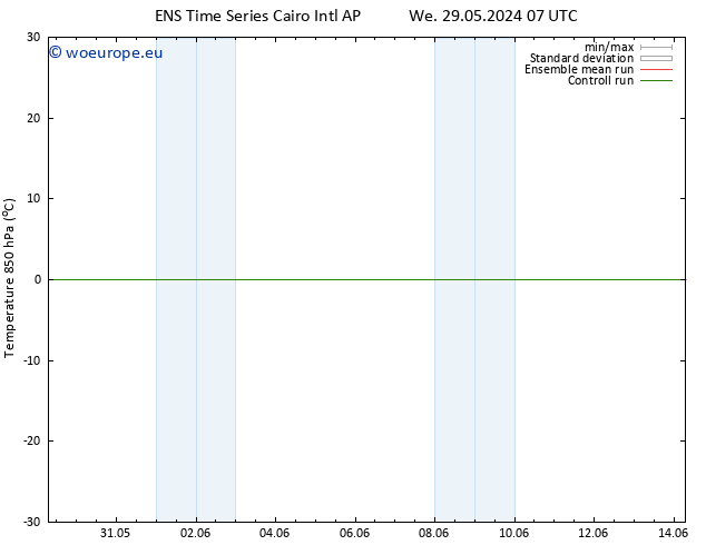 Temp. 850 hPa GEFS TS We 05.06.2024 07 UTC