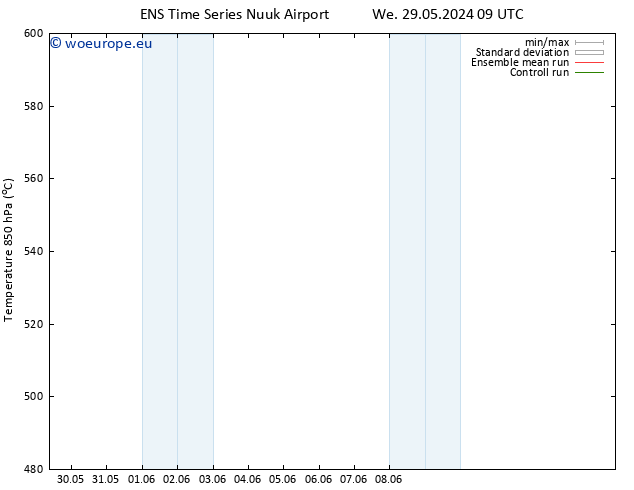 Height 500 hPa GEFS TS Sa 08.06.2024 09 UTC