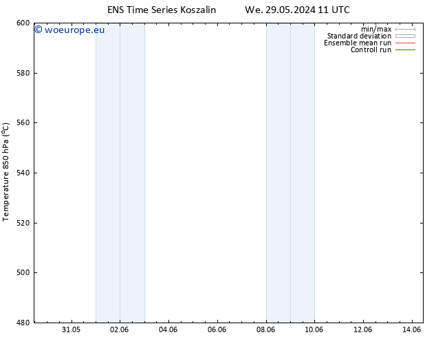 Height 500 hPa GEFS TS We 29.05.2024 11 UTC