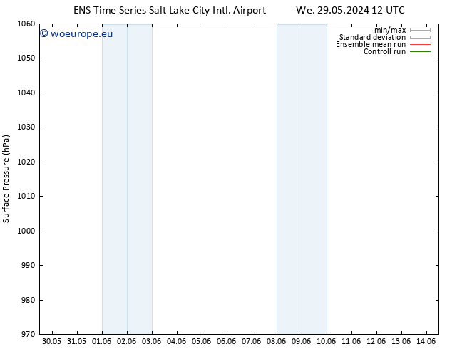 Surface pressure GEFS TS Th 06.06.2024 12 UTC