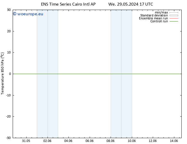 Temp. 850 hPa GEFS TS Sa 01.06.2024 23 UTC