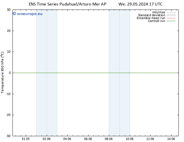 Temp. 850 hPa GEFS TS Tu 04.06.2024 23 UTC