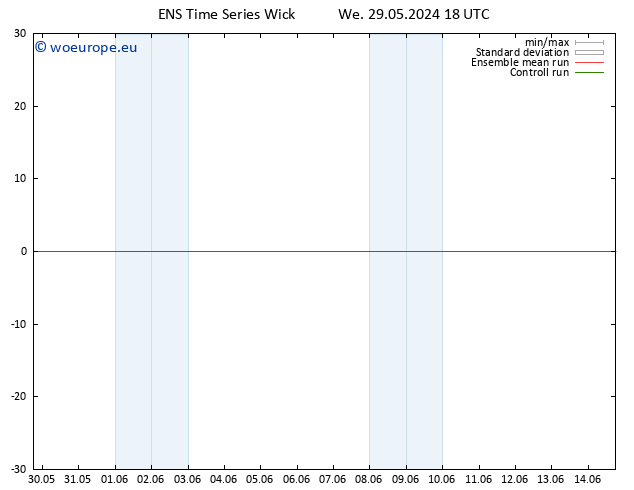 Height 500 hPa GEFS TS Th 30.05.2024 00 UTC