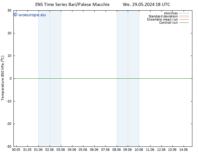 Temp. 850 hPa GEFS TS Th 30.05.2024 00 UTC