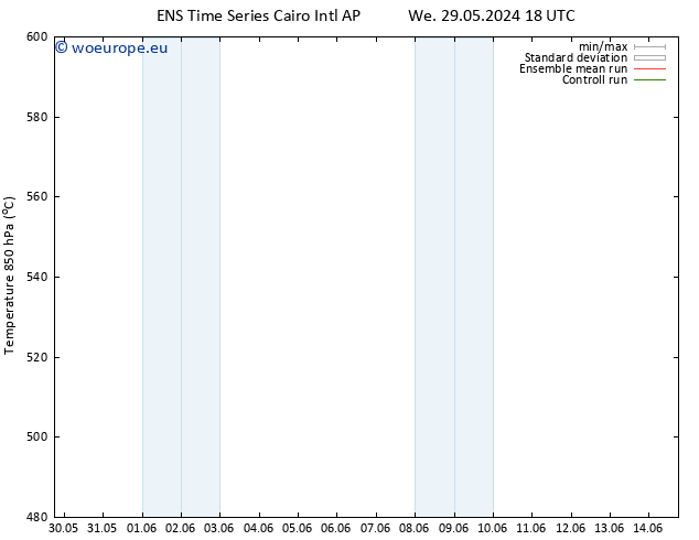 Height 500 hPa GEFS TS Fr 31.05.2024 00 UTC