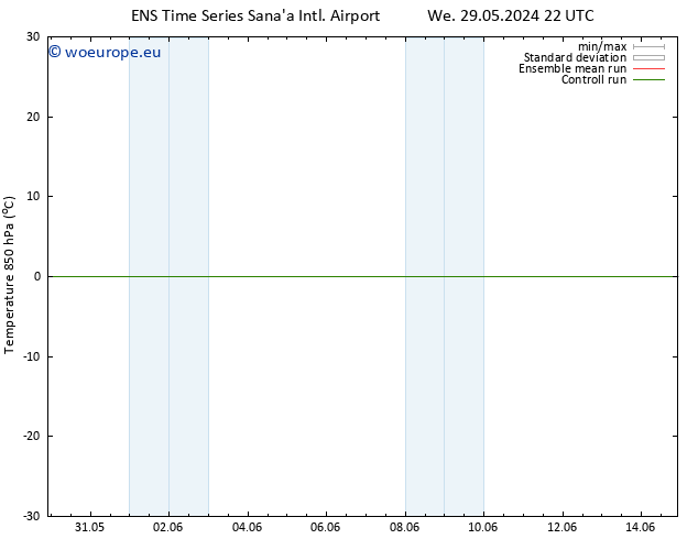 Temp. 850 hPa GEFS TS We 29.05.2024 22 UTC