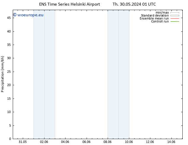 Precipitation GEFS TS Su 02.06.2024 07 UTC