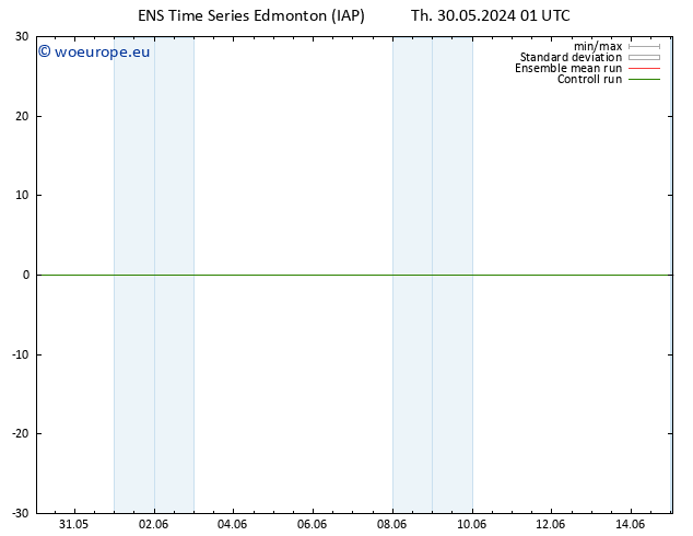 Surface pressure GEFS TS Th 06.06.2024 01 UTC