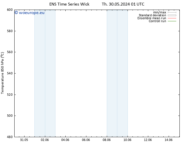 Height 500 hPa GEFS TS Tu 04.06.2024 01 UTC