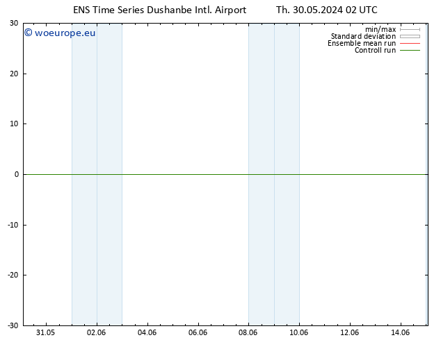 Surface wind GEFS TS Th 30.05.2024 02 UTC