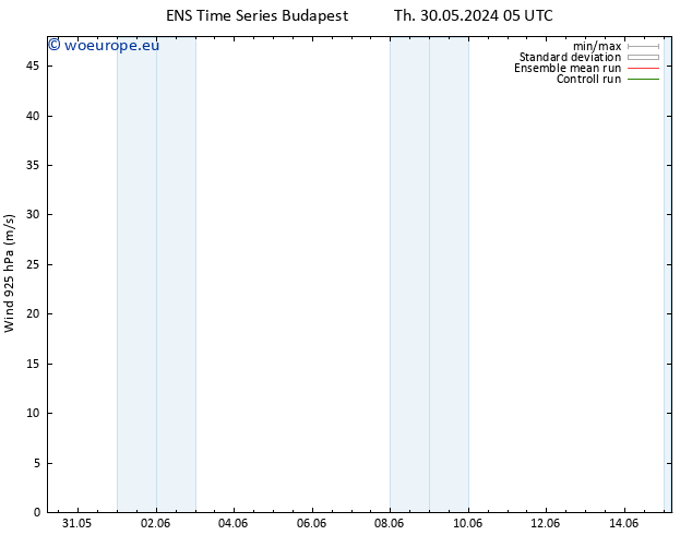 Wind 925 hPa GEFS TS Tu 04.06.2024 05 UTC