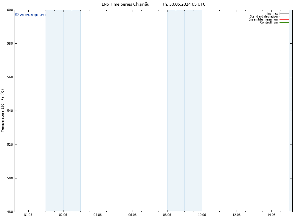 Height 500 hPa GEFS TS Tu 04.06.2024 23 UTC