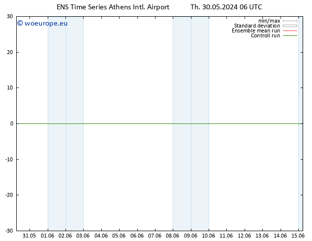 Height 500 hPa GEFS TS Th 30.05.2024 12 UTC
