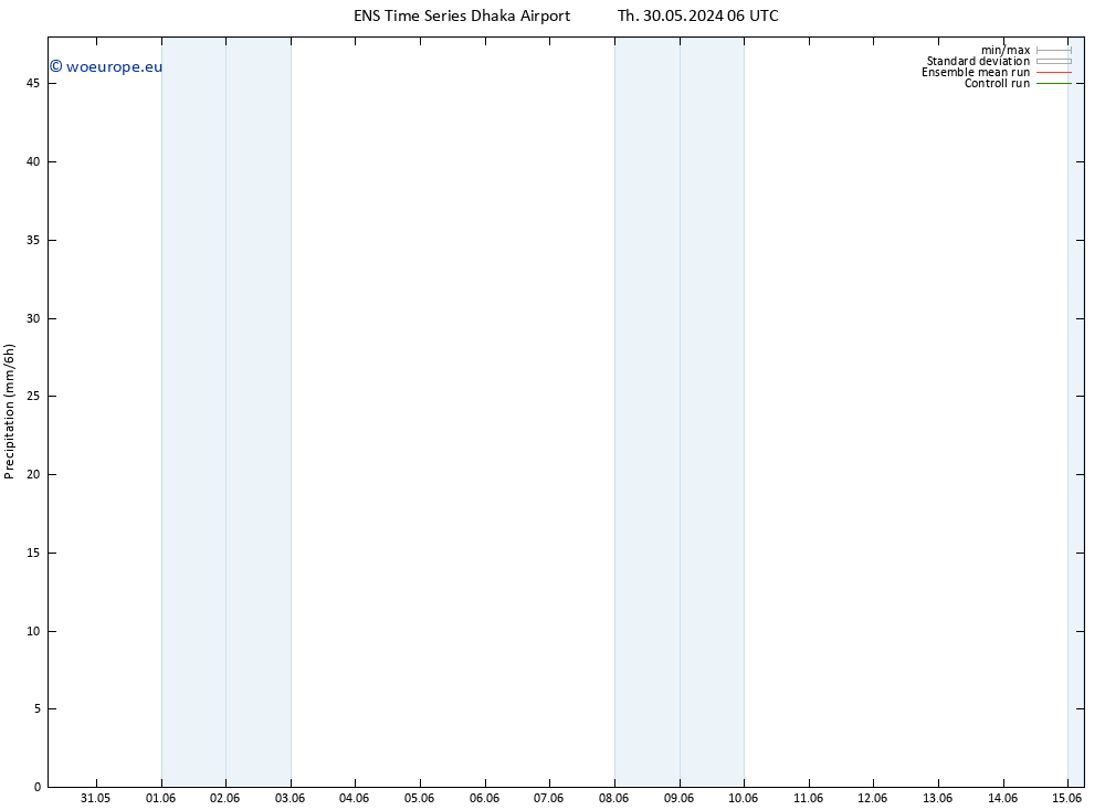 Precipitation GEFS TS Th 30.05.2024 12 UTC