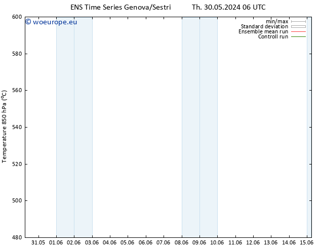 Height 500 hPa GEFS TS Th 30.05.2024 12 UTC