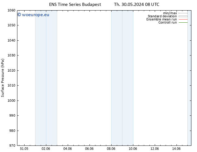 Surface pressure GEFS TS Th 30.05.2024 08 UTC