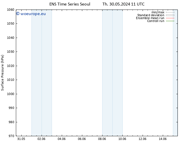 Surface pressure GEFS TS Mo 03.06.2024 17 UTC