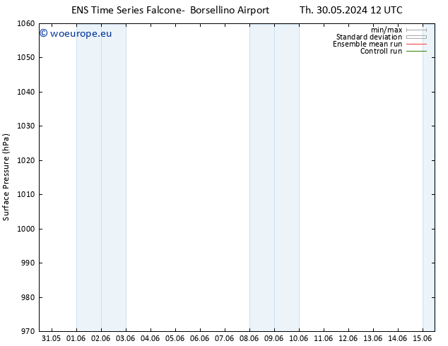 Surface pressure GEFS TS Th 30.05.2024 18 UTC