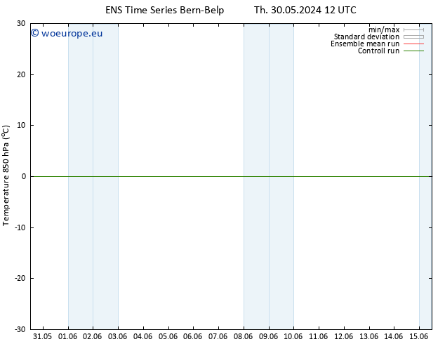 Temp. 850 hPa GEFS TS Fr 31.05.2024 06 UTC