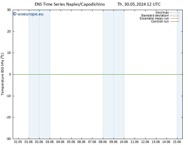 Temp. 850 hPa GEFS TS Fr 31.05.2024 12 UTC