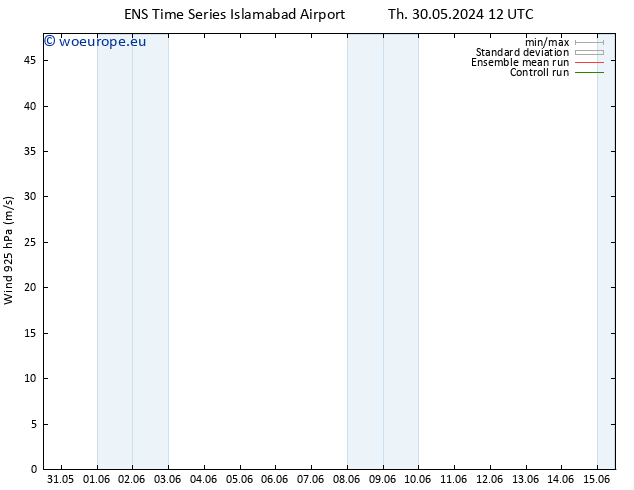 Wind 925 hPa GEFS TS Th 30.05.2024 12 UTC