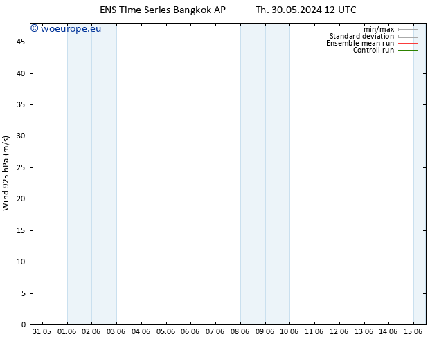 Wind 925 hPa GEFS TS Tu 04.06.2024 18 UTC