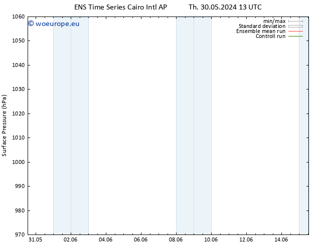 Surface pressure GEFS TS Mo 03.06.2024 07 UTC