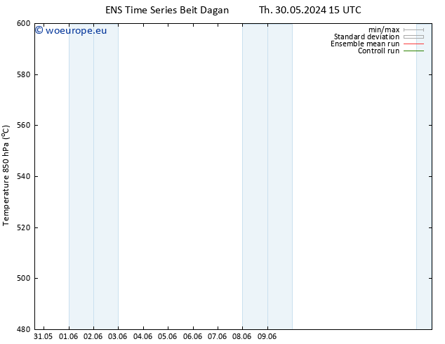 Height 500 hPa GEFS TS Su 02.06.2024 21 UTC