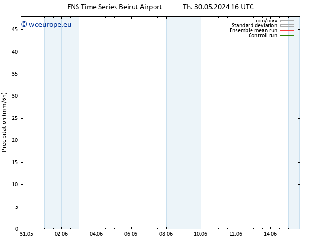 Precipitation GEFS TS Th 30.05.2024 22 UTC