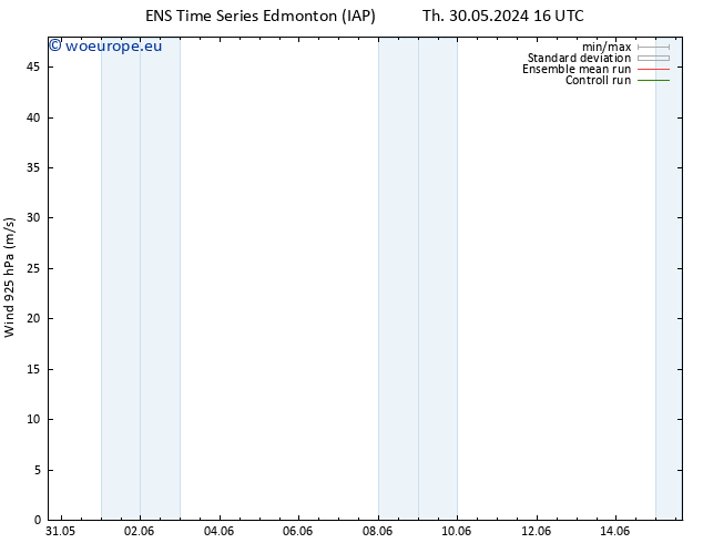 Wind 925 hPa GEFS TS Fr 31.05.2024 04 UTC