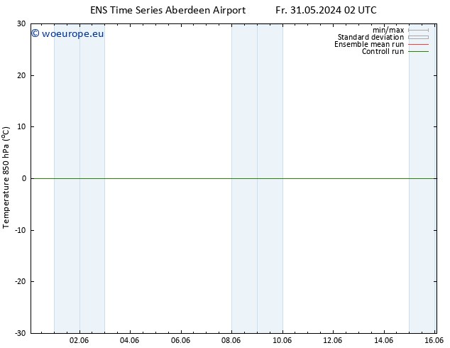 Temp. 850 hPa GEFS TS Su 16.06.2024 02 UTC