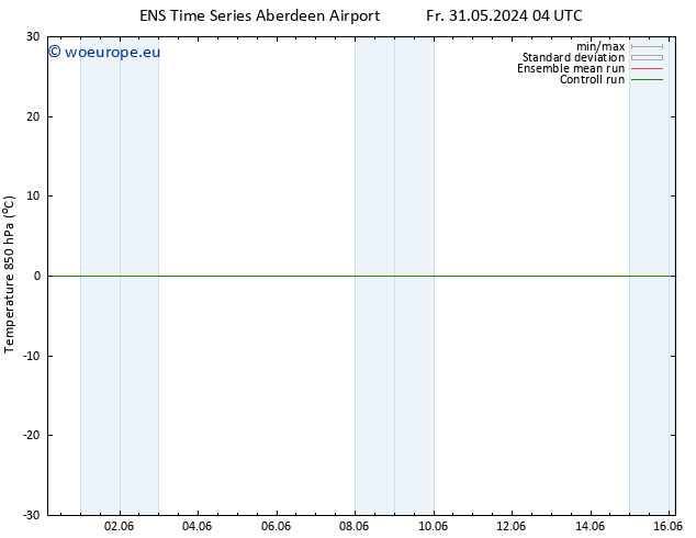 Temp. 850 hPa GEFS TS Su 09.06.2024 04 UTC