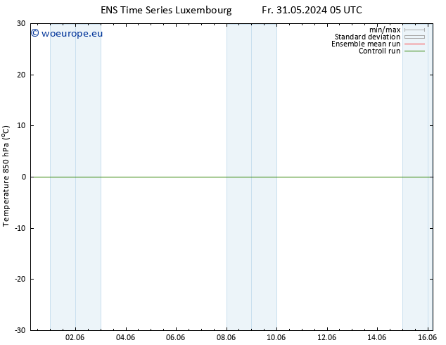 Temp. 850 hPa GEFS TS Sa 01.06.2024 23 UTC