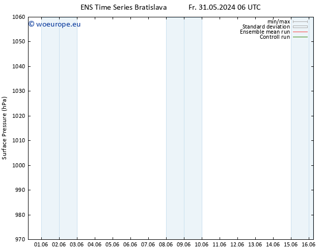 Surface pressure GEFS TS Su 16.06.2024 06 UTC