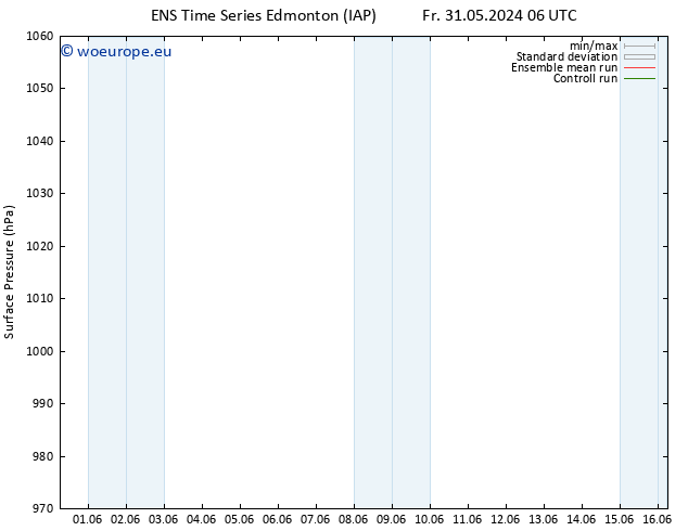 Surface pressure GEFS TS Mo 03.06.2024 06 UTC