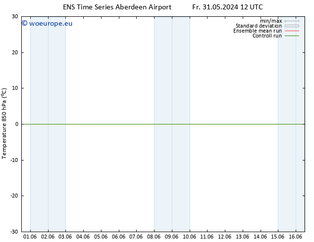 Temp. 850 hPa GEFS TS Fr 07.06.2024 12 UTC