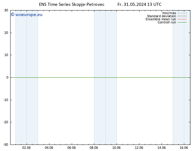 Height 500 hPa GEFS TS Mo 10.06.2024 13 UTC