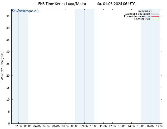 Wind 925 hPa GEFS TS Th 06.06.2024 12 UTC