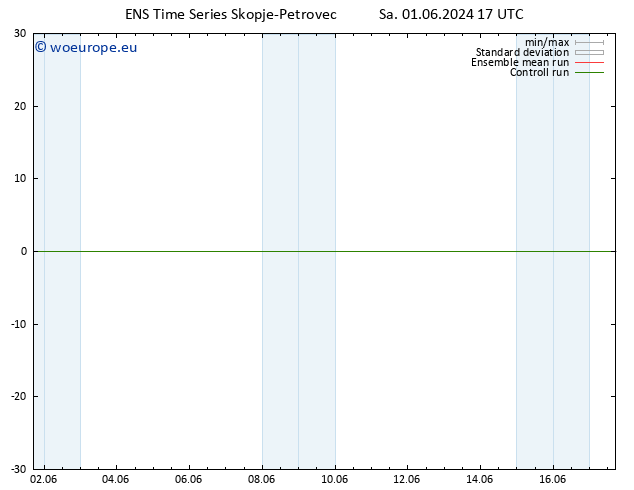 Height 500 hPa GEFS TS Tu 11.06.2024 17 UTC