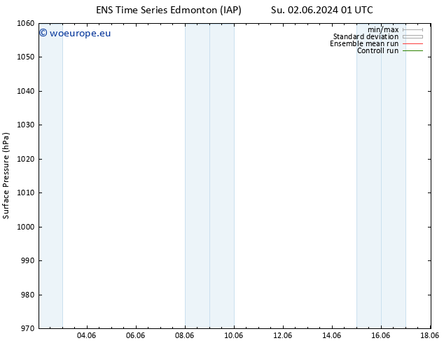 Surface pressure GEFS TS Mo 17.06.2024 13 UTC