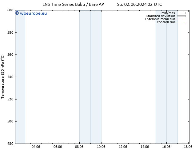 Height 500 hPa GEFS TS Tu 18.06.2024 02 UTC