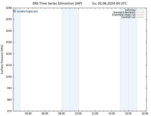 Surface pressure GEFS TS Su 02.06.2024 16 UTC