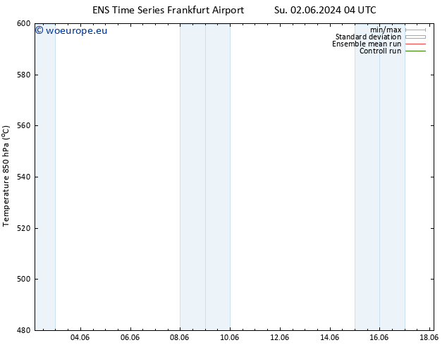 Height 500 hPa GEFS TS Su 02.06.2024 04 UTC