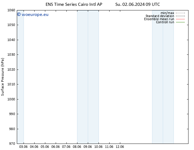 Surface pressure GEFS TS Su 02.06.2024 21 UTC