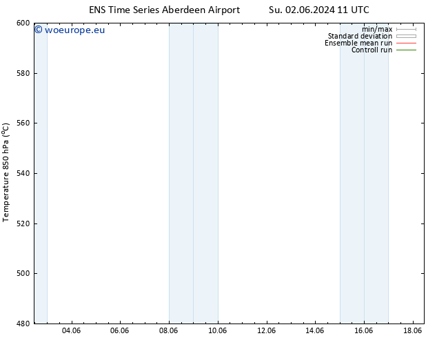 Height 500 hPa GEFS TS Th 13.06.2024 23 UTC